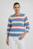 Blue red and white striped sweater